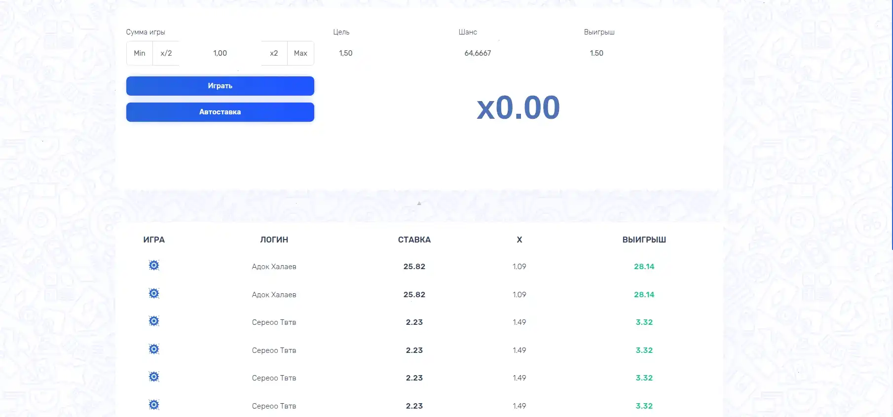 Мобильная версия Vulkan Platinum казино